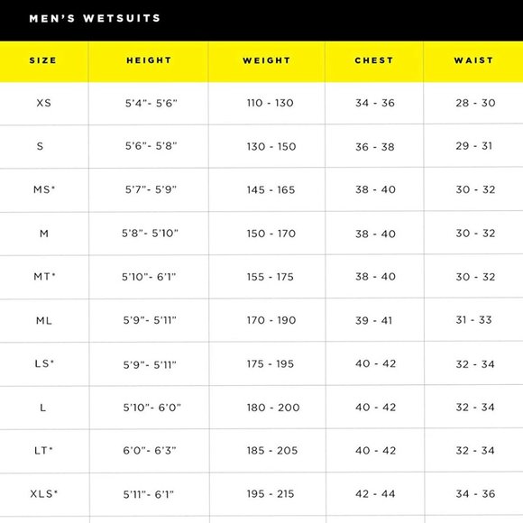 NEW Body Glove 3mm Dive 2 PC Beaver Tail Wet Suit Size MT Medium Tall AR236 - Picture 6 of 6